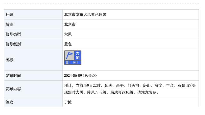 利物浦0-0曼联全场数据：射门34-6，射正8-1，角球12-0