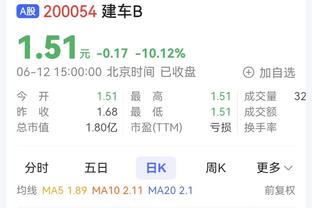 恩佐数据：打入1球＆2次关键传球，3次抢断，10次对抗5次成功